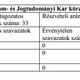 Illustration for article titled 115% volt a részvétel a sztahanovista egyetemi szavazáson